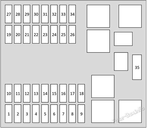 jaguar x351 fuse box diagram